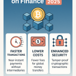 Blockchain's impact on finance 2025 infographic showing cost, speed, and security benefits